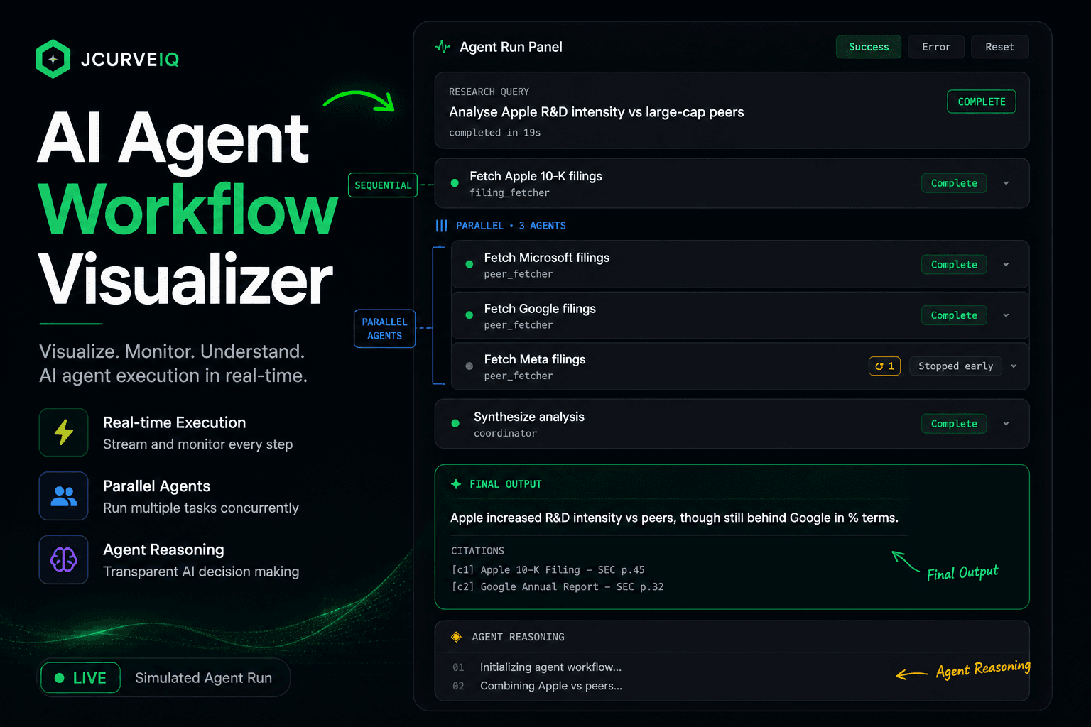 AI Agent Workflow Visualizer preview